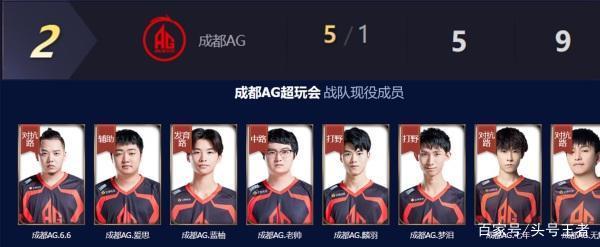 分析比赛细 分析比赛细