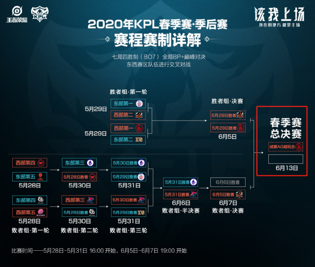 无论帕奥克 无论帕奥克