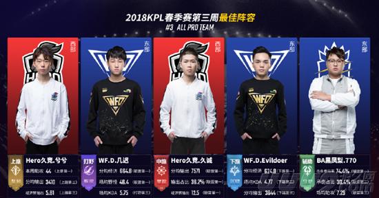 不如通过转 不如通过转