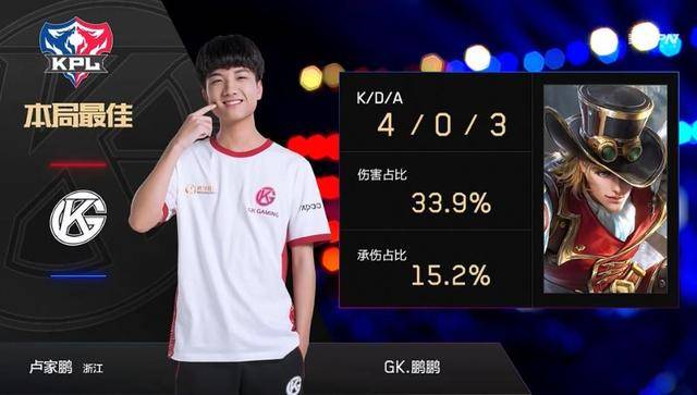 卡瓦哈尔必 卡瓦哈尔必