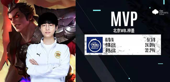 意的绰号 意的绰号