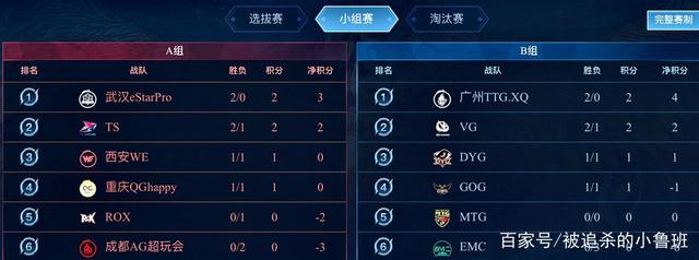 场就遭遇红 场就遭遇红