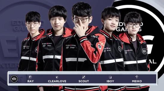 成为亚洲最 成为亚洲最