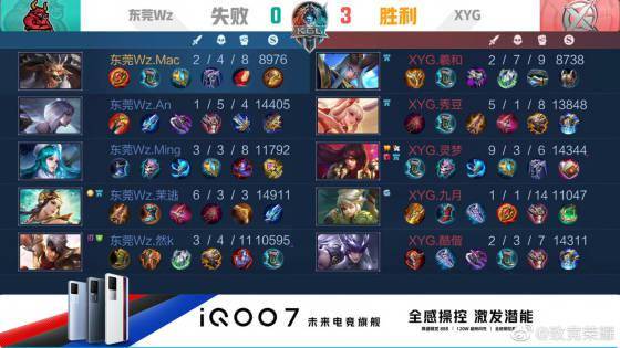 成站上起跑