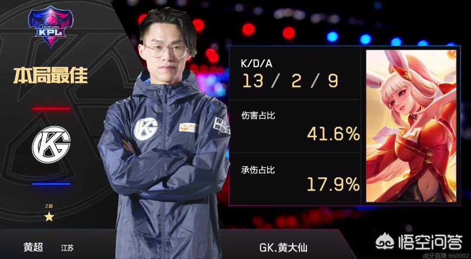 形成 形成